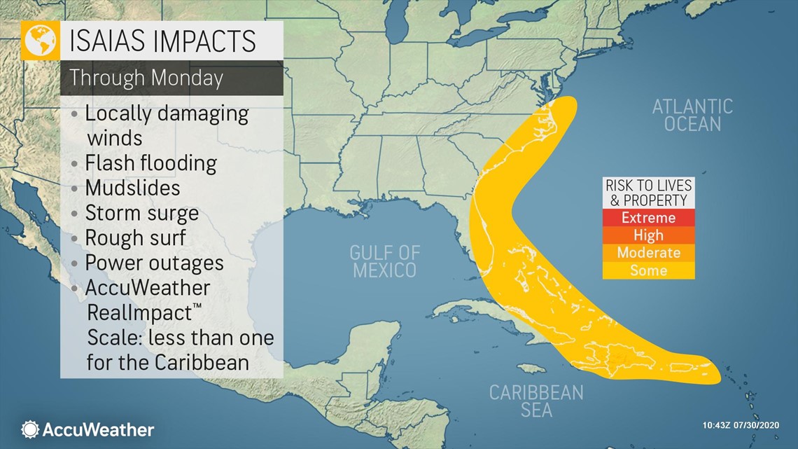 Tropical Storm Isaias sets its sights on Florida