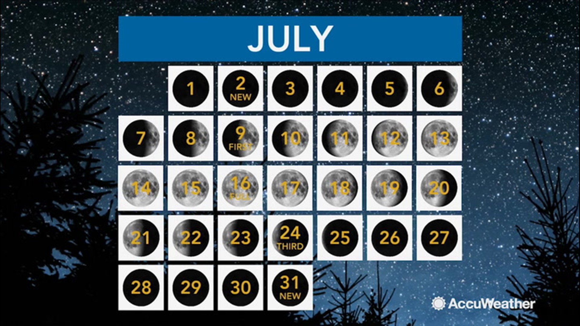 The Black Moon will rise on July 31.  However, the moon will not be out because the Black Moon is simply the second new moon in a calendar month.  A new moon is when the dayside of the moon is facing away from our planet.  Which means, the night sky will be in great condition for stargazing.