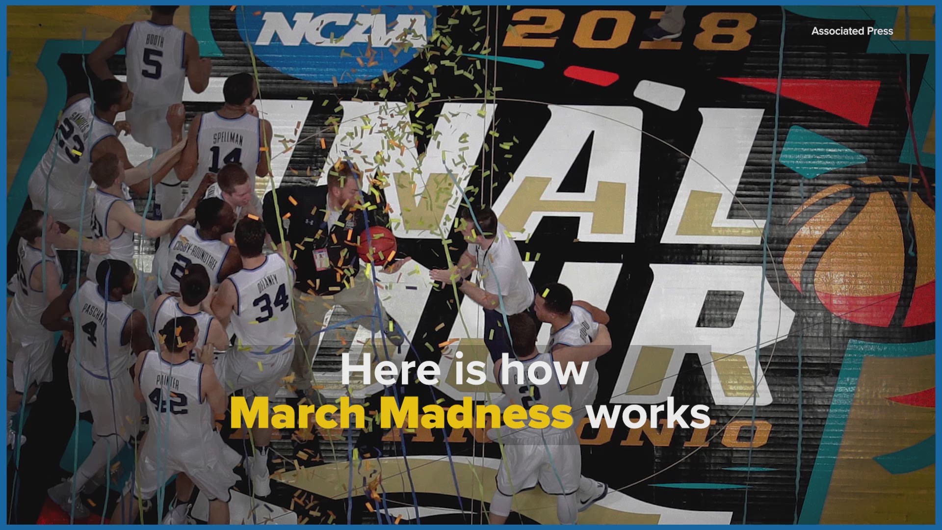 How to watch all the March Madness games during the NCAA tournament
