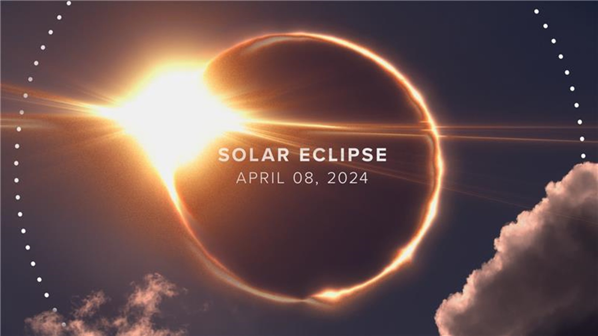 Solar Eclipse | Four Types Of Eclipses | Wcnc.com