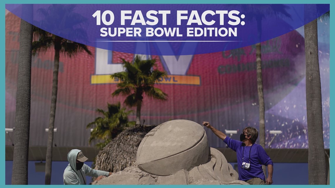 Super Bowl LV: Fast Facts