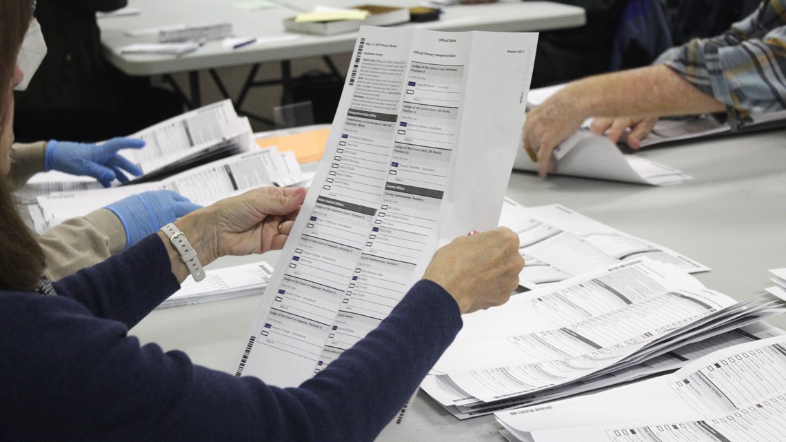 Election workers weigh staying after 2020 election - Vimarsana News