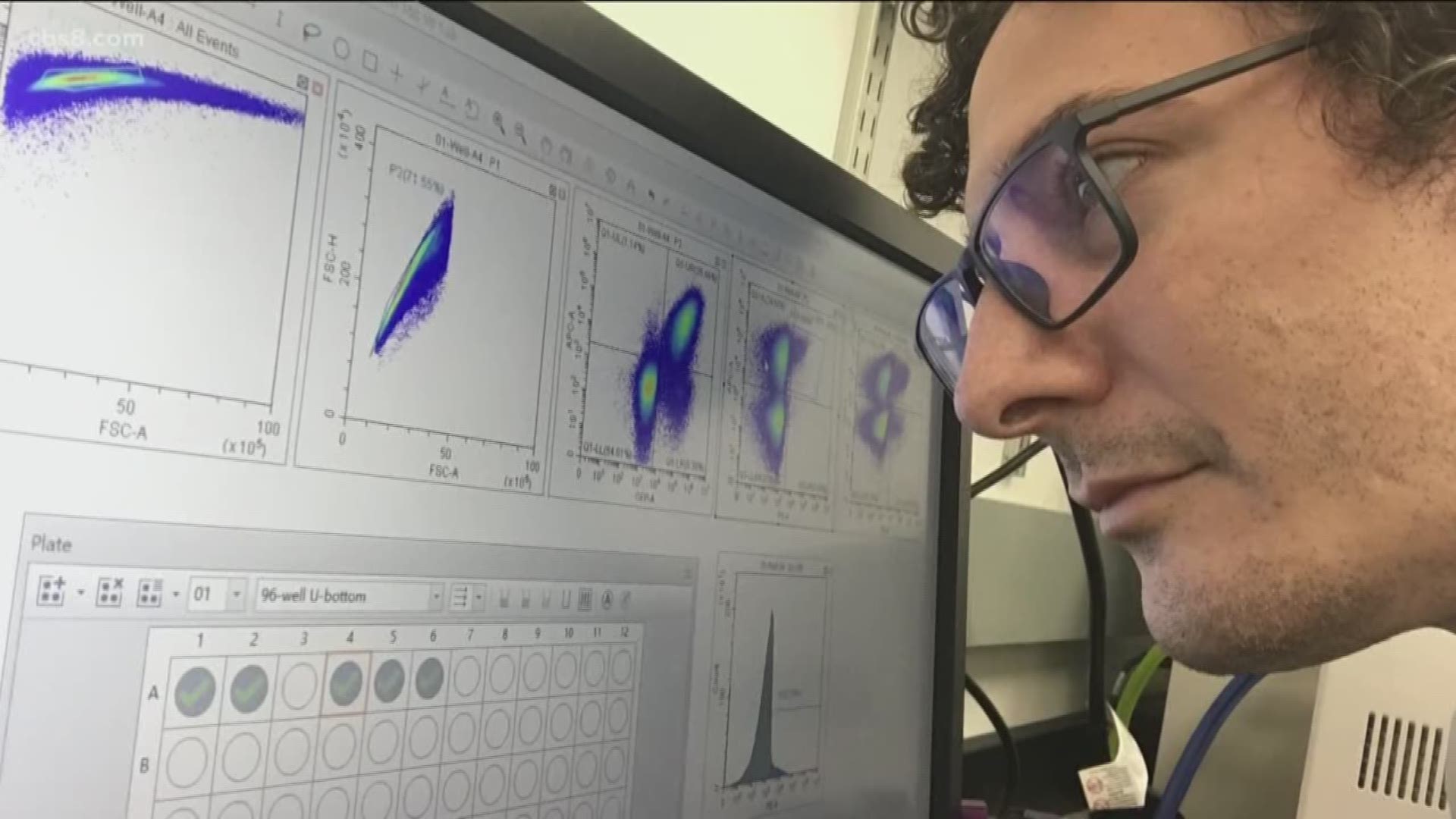 Dr. Jacob Glanville's team took antibodies used to neutralize SARS and used technology in their lab to adapt them to recognize COVID-19.