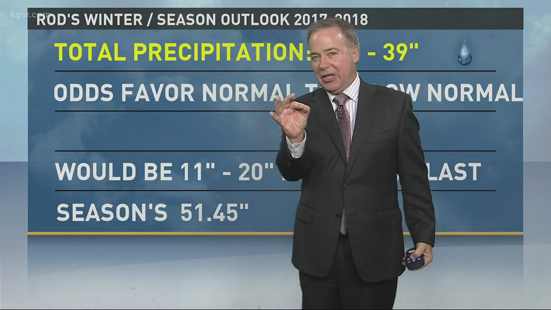 Rod Hill has come out his winter forecast. Don't look for much snow in Portland but there will be plenty in the mountains.