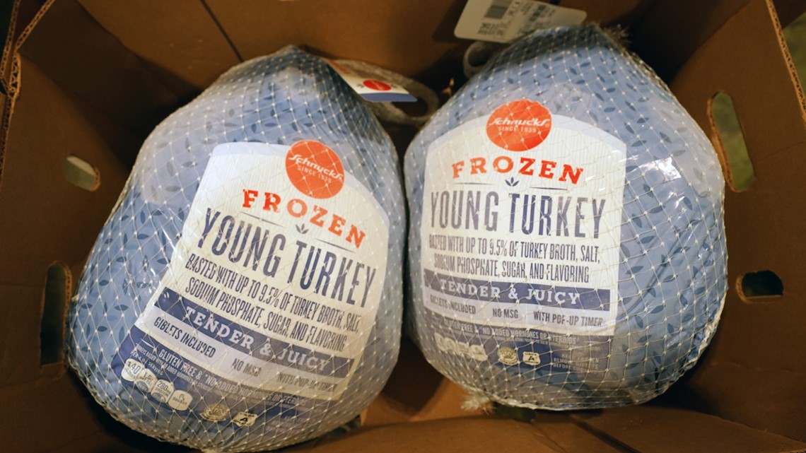 Loaves & Fishes Charlotte handing out turkeys to those in need