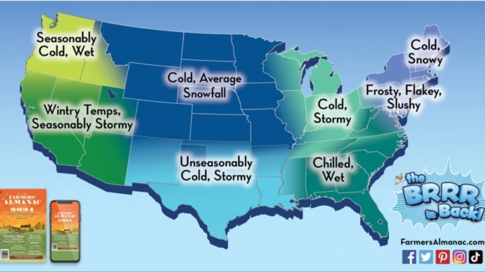 How the Farmers' Almanac predicts weather