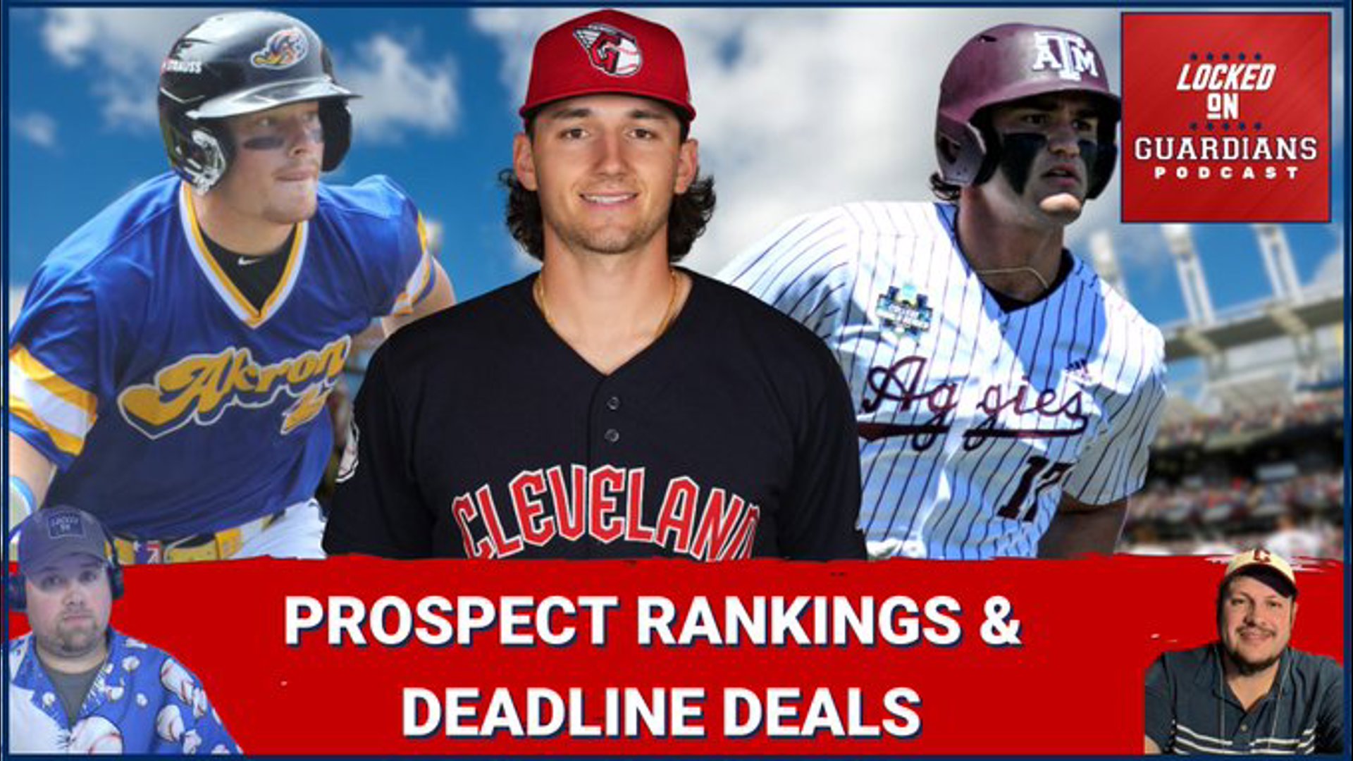 Cleveland Guardians Post-Draft PROSPECT RANKINGS Risers & Fallers ...