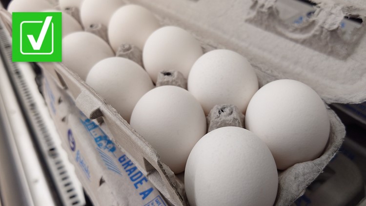 Yes, egg prices have increased due to bird flu and inflation