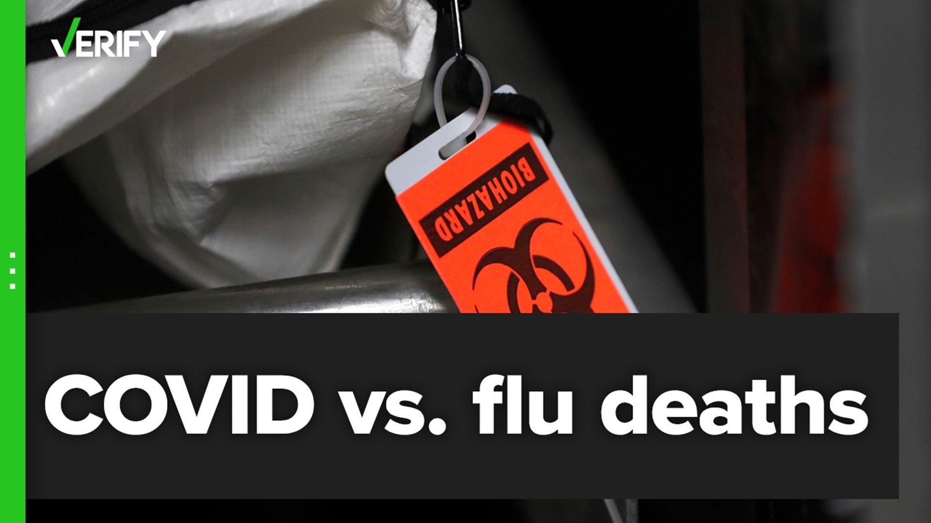 More people died from COVID-19 in a two-week span in January than died of flu in the past three years.