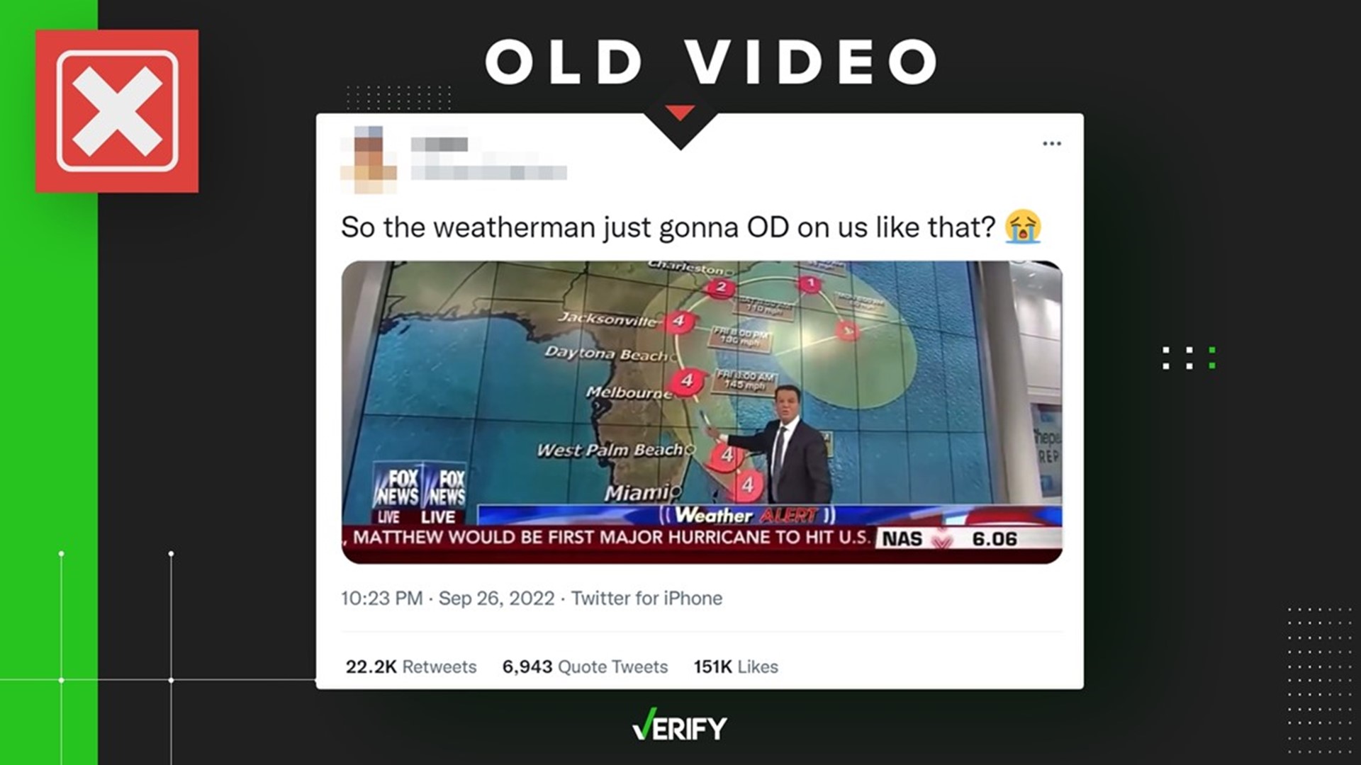 The viral clip shows Shepard Smith, who left Fox News in 2019, discussing the path of Hurricane Matthew, which hit the East Coast in October 2016.