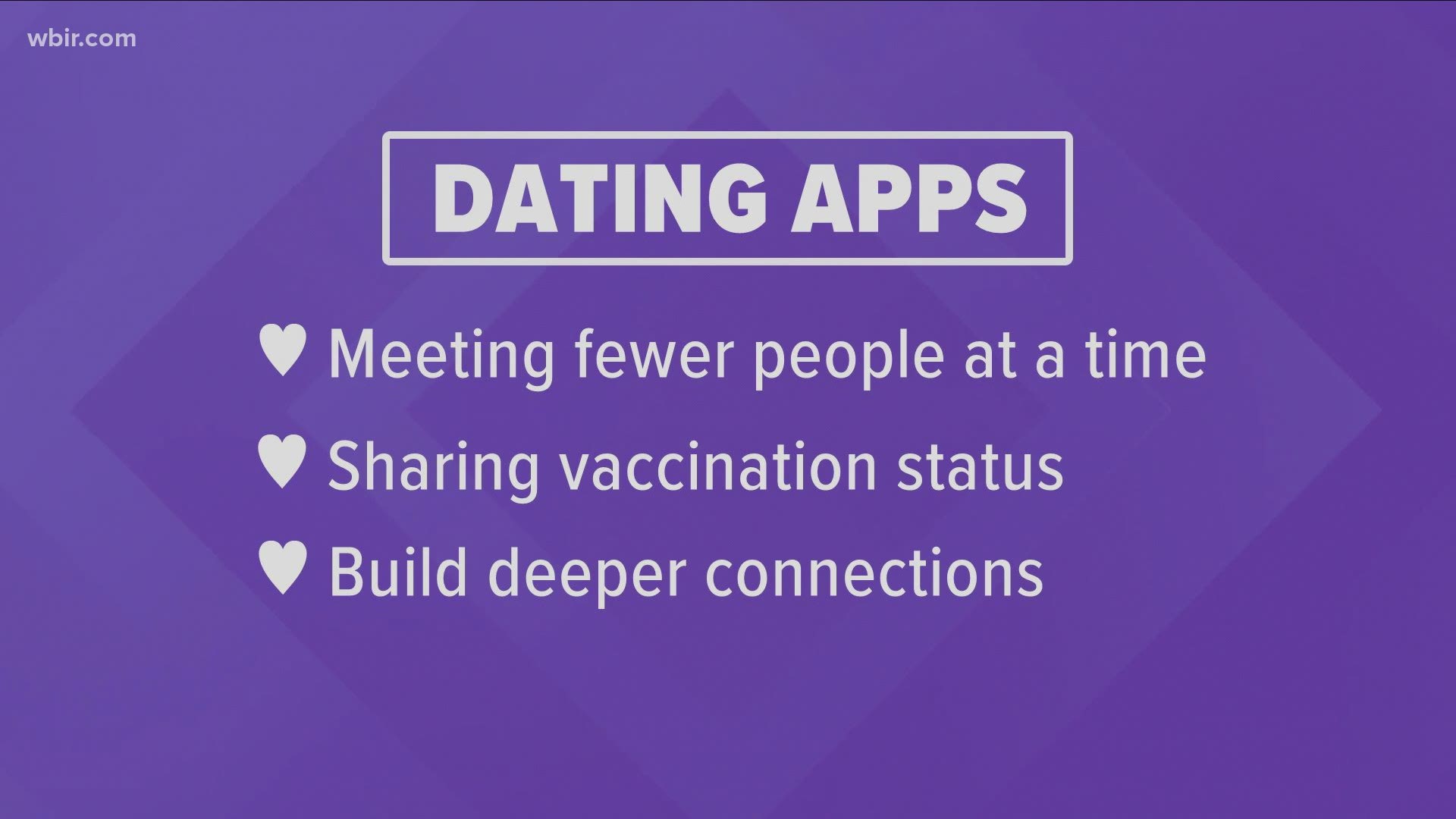 As we return to our pre-pandemic lifestyles, we're seeing changes to the dating scene.
