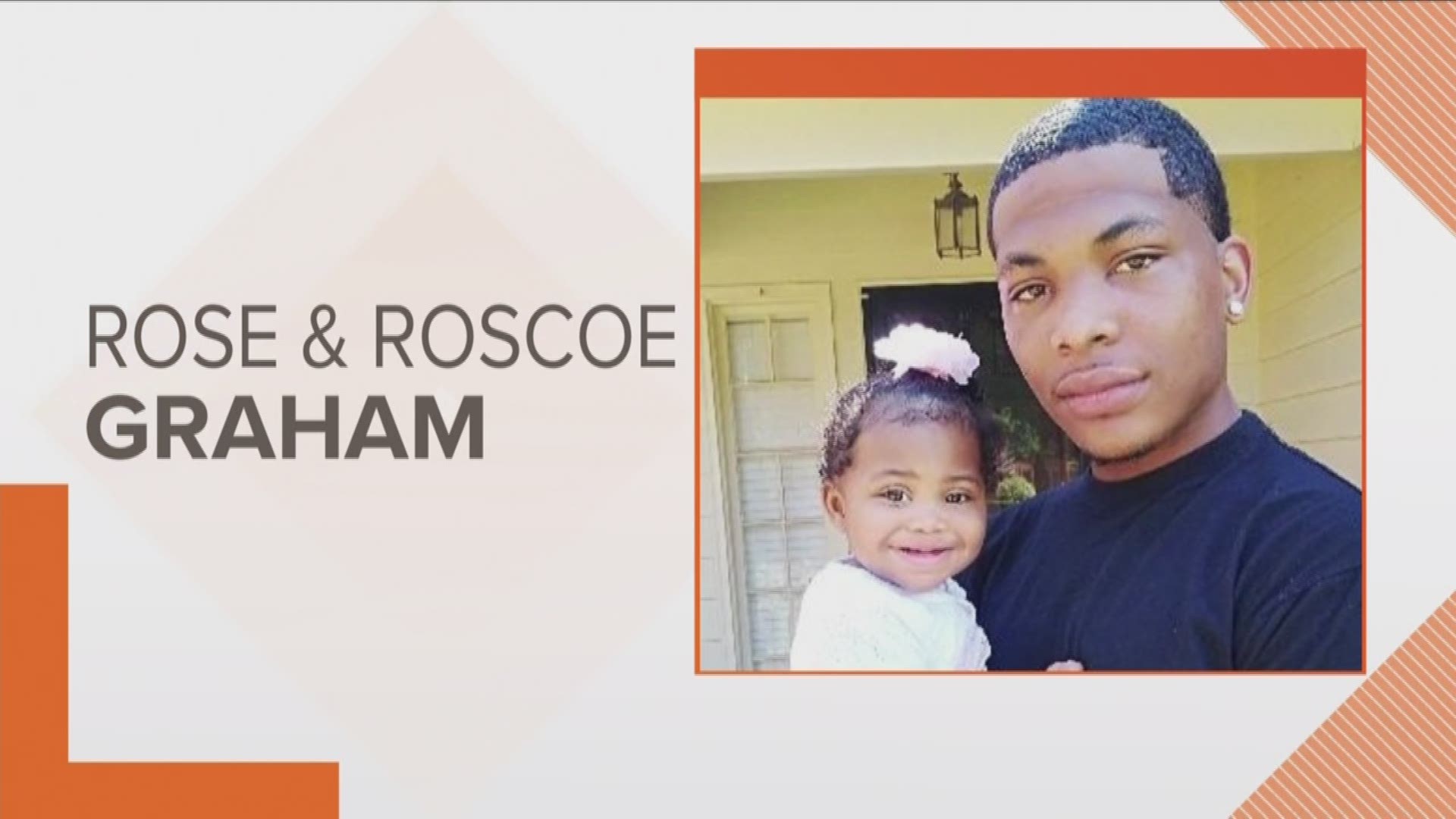 The TBI says an 11-month-old baby is now safe after a statewide amber alert. The TBI issued Tuesday morning for Rose Graham of Memphis. The Shelby County Sheriff's Office says her biological father, Roscoe Graham, is in custody.