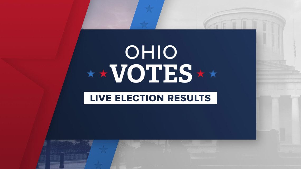Ohio governor race county-by-county primary election results