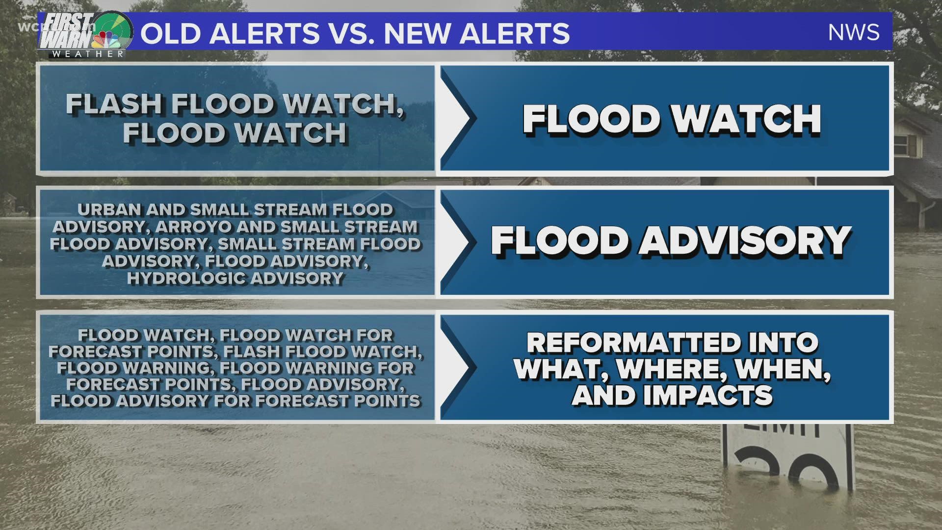 Starting Nov. 4, the National Weather Service will be simplifying water-related watches, warnings, and advisories.
