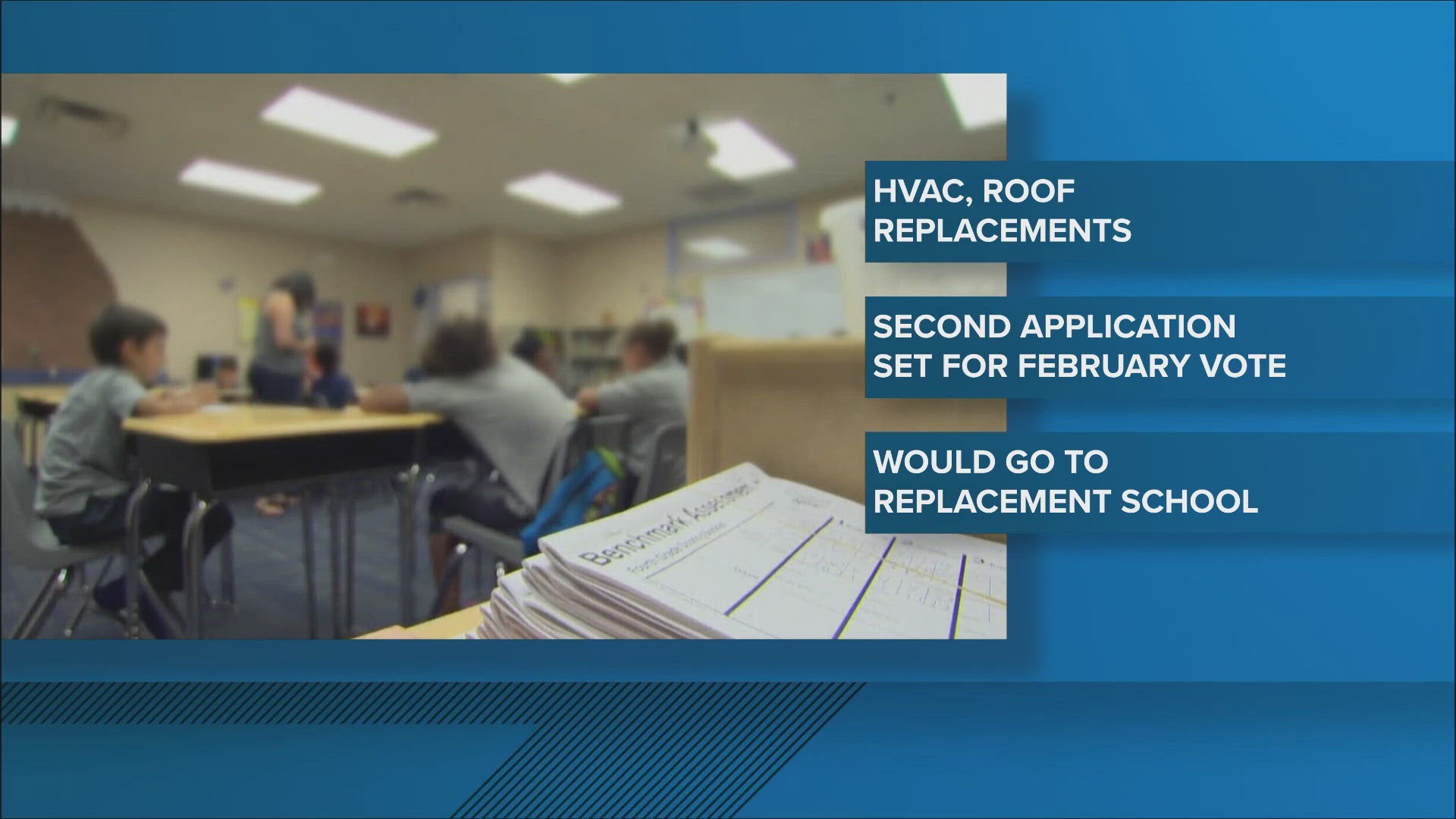 The North Carolina Local Government Commission has green lit an application from Cabarrus County for millions of dollars in school upgrades and new construction.