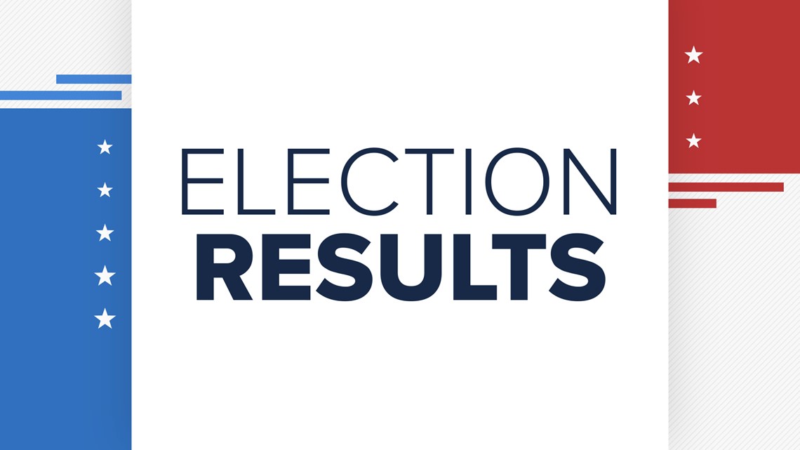 Ashe County s Newly Elected Officials Wcnc
