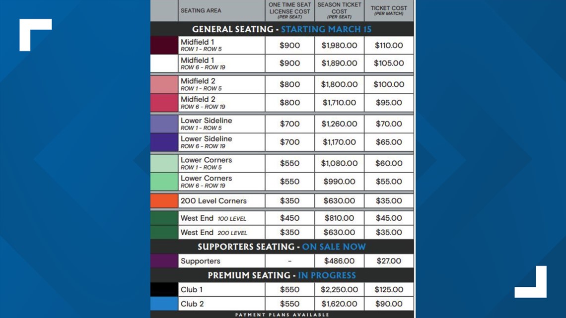 Season Ticket Seating and Pricing