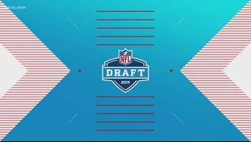 List Players From The Carolinas Drafted In The 2019 Nfl