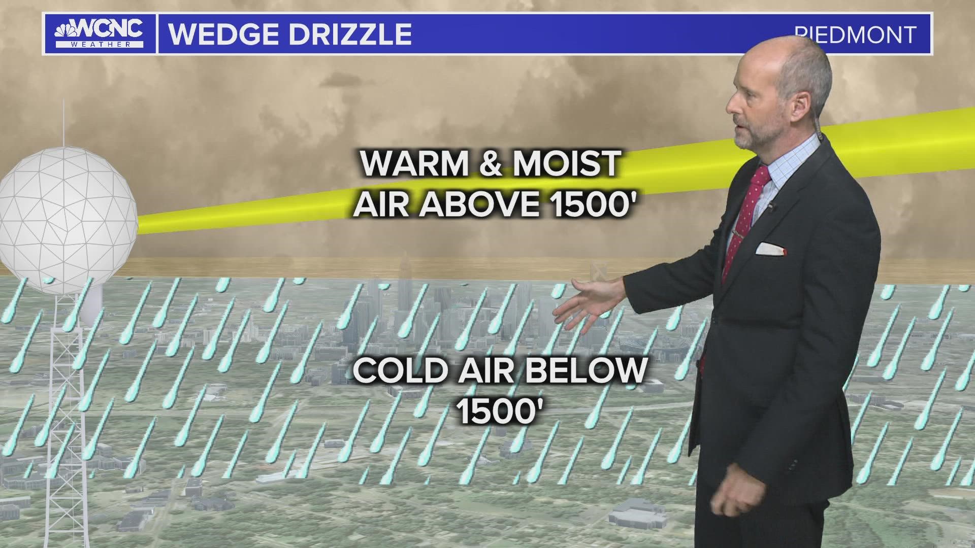 Brad Panovich explains why the radar can miss drizzle.