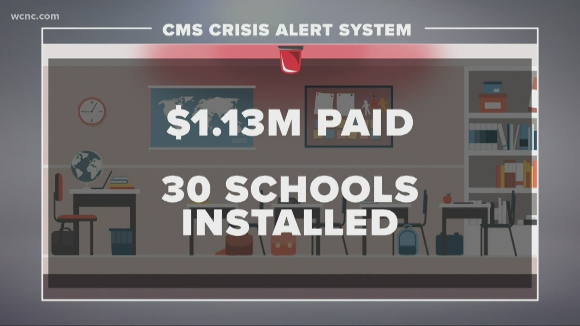 It comes a few weeks after the district revealed the million-dollar crisis system was broken, and just hours after the company said they fixed the problem.