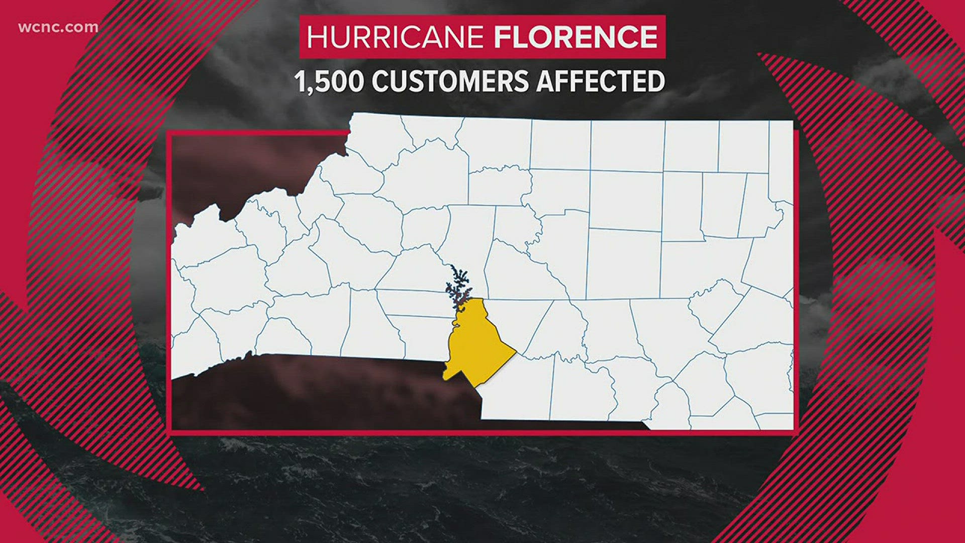 Over 700,000 are without power in North Carolina due to Florence.