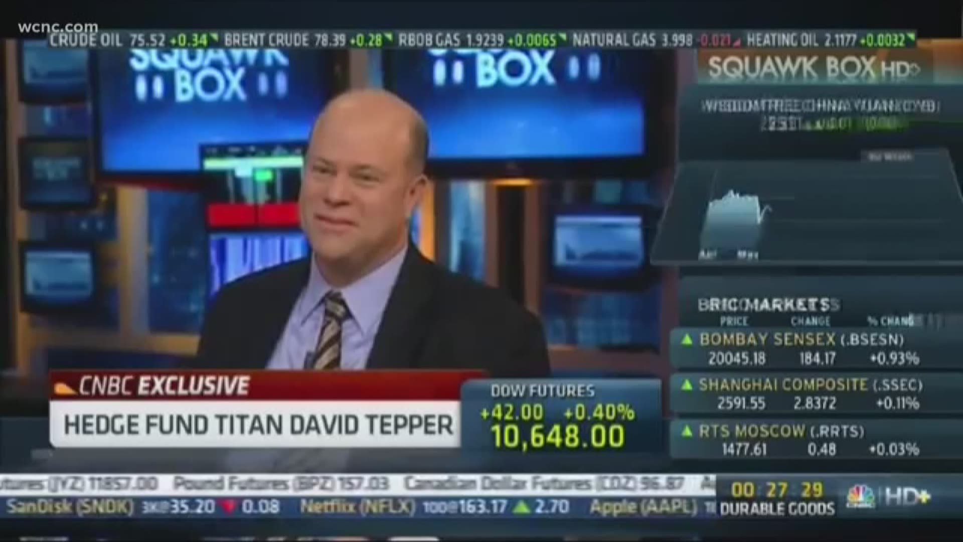 Sports pundits across the nation gave their takes regarding the past of Dave Tepper, the Panthers new owner.