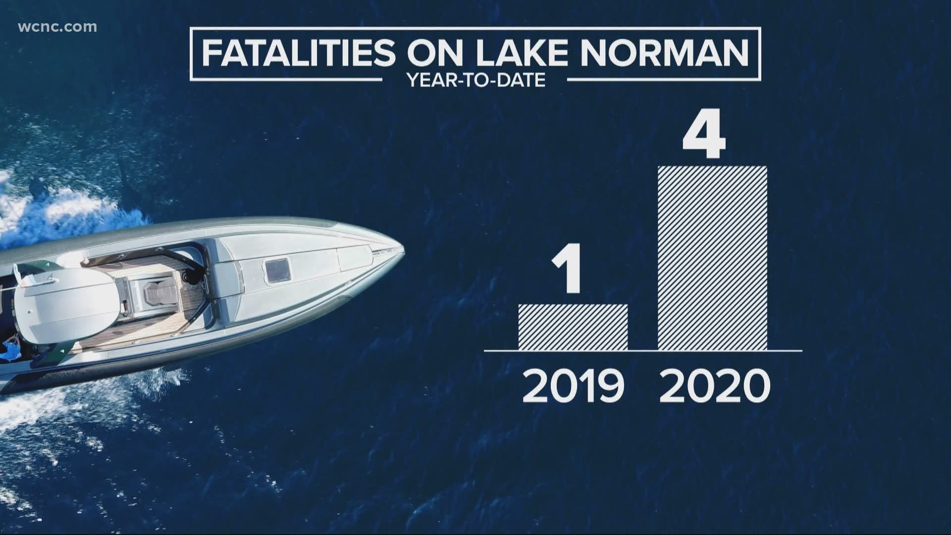 After recent drownings, first responders warn lake-goers ahead of the holiday weekend