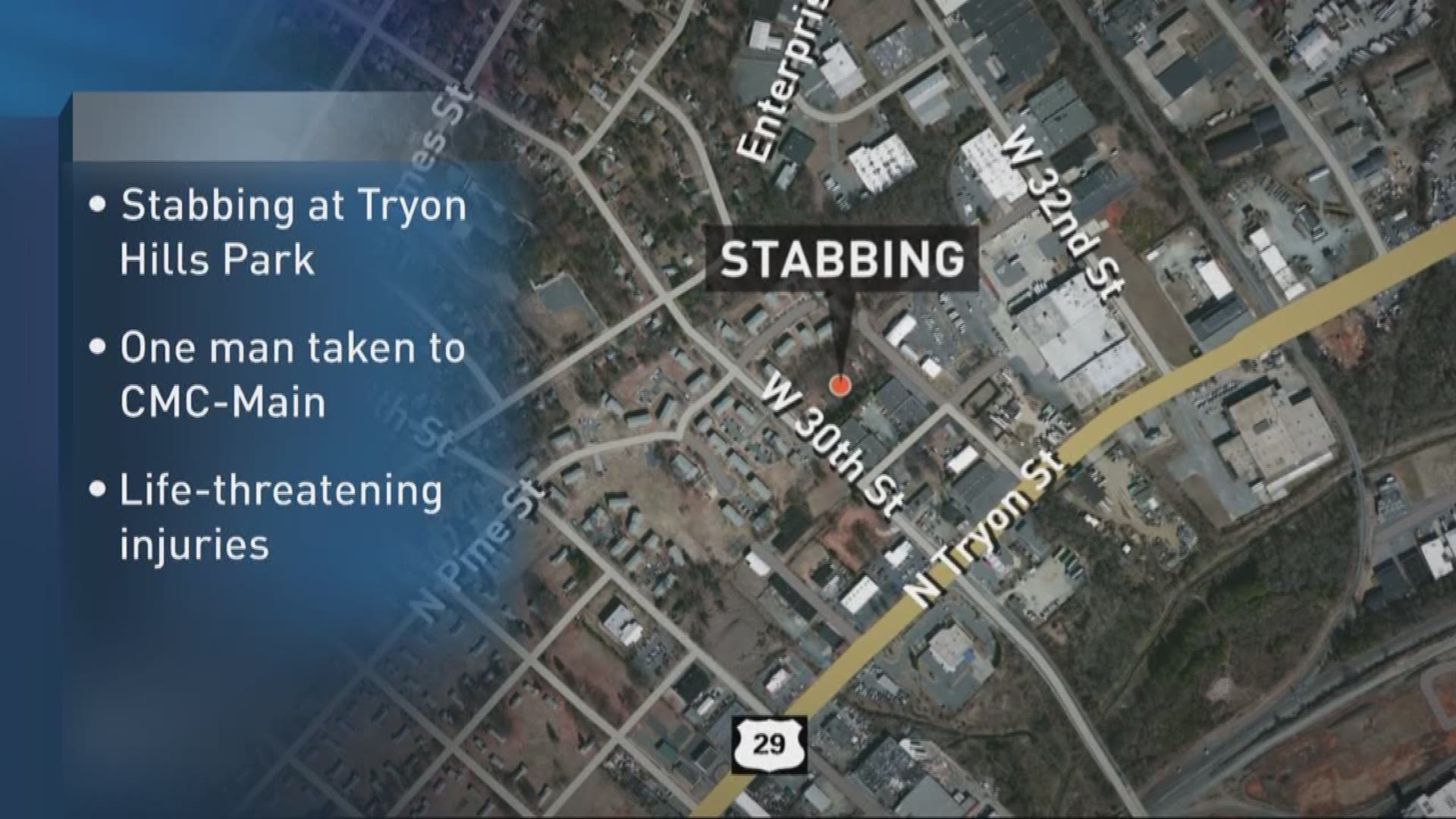 Charlotte-Mecklenburg Police says a man was hospitalized after a stabbing incident in east Charlotte park Sunday night.
