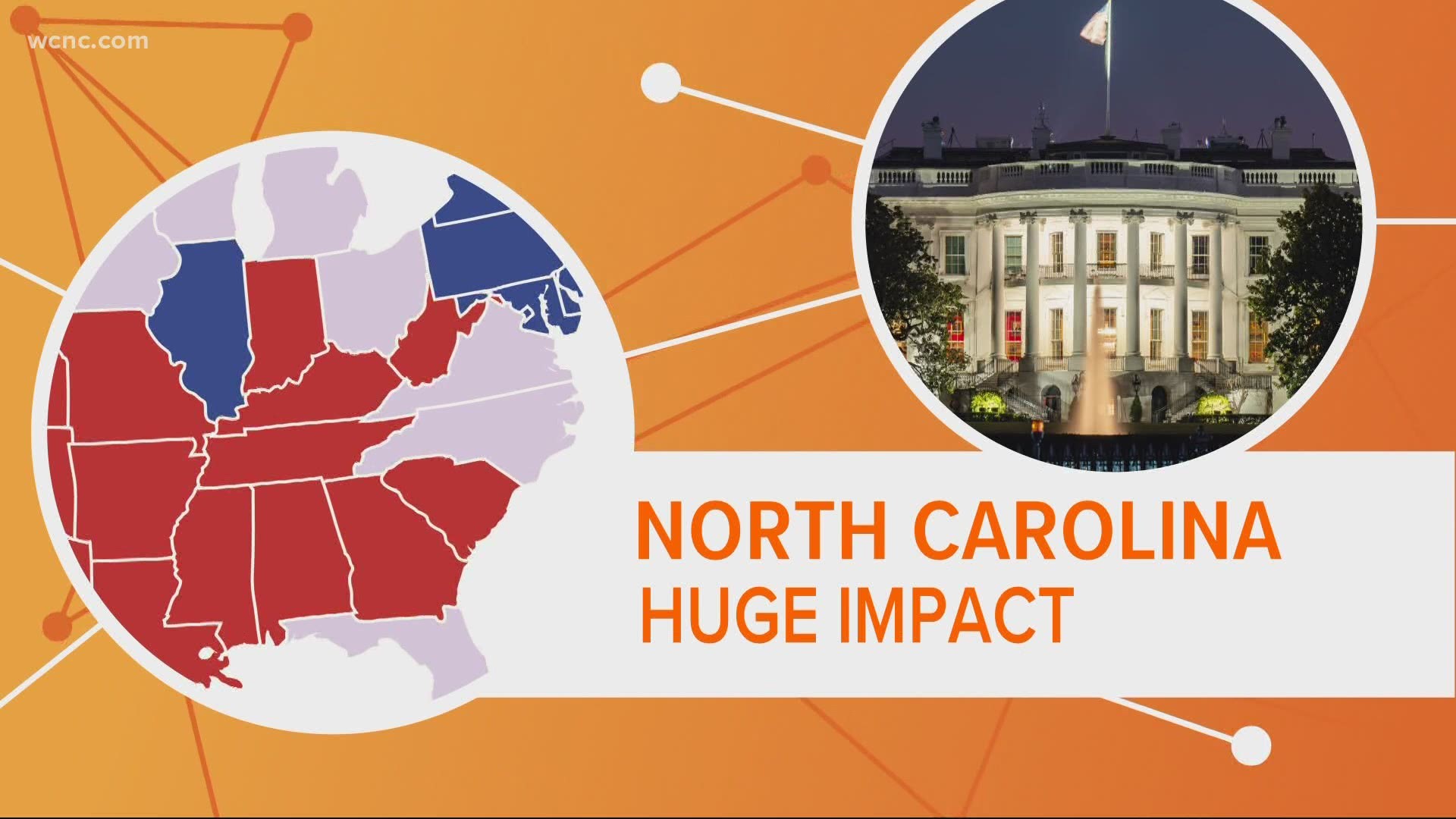 North Carolinas Impact On 2020 Presidential Election