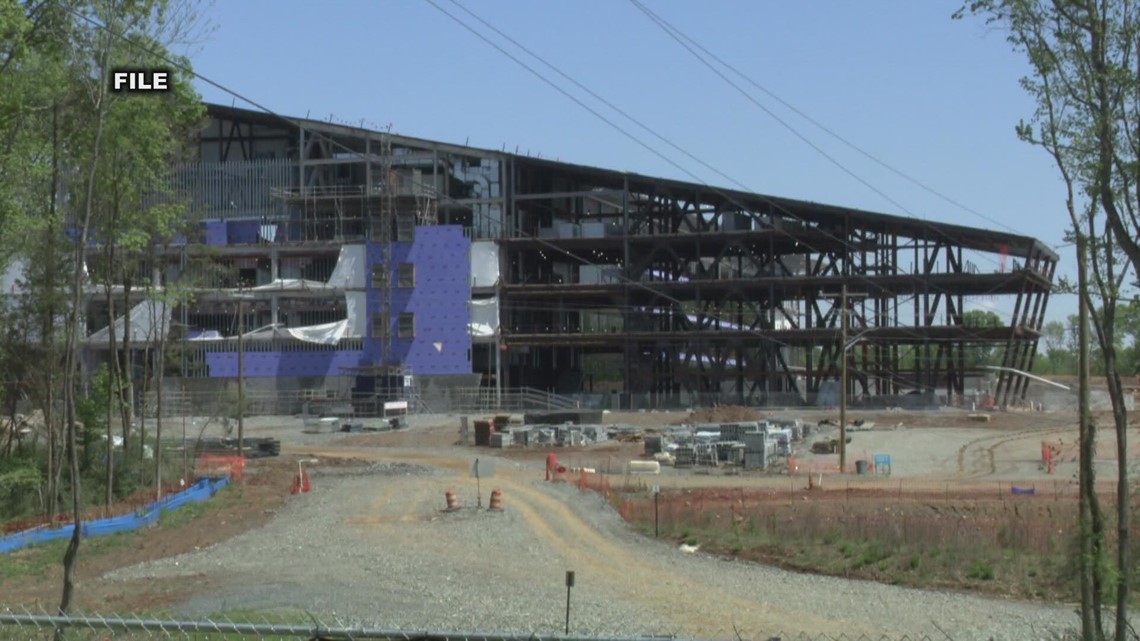 Carolina Panthers Rock Hill Development - Populous