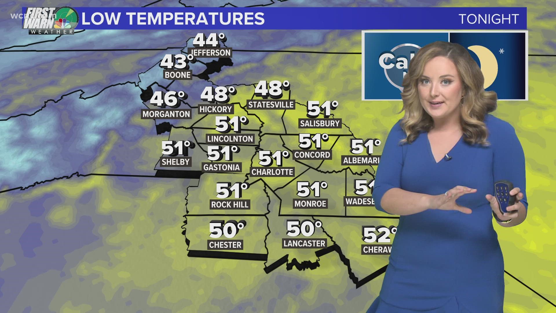 Meteorologist Brittany Van Voorhees is tracking cooler temperatures tomorrow behind a cold front. She'll show you how long this trend lasts.