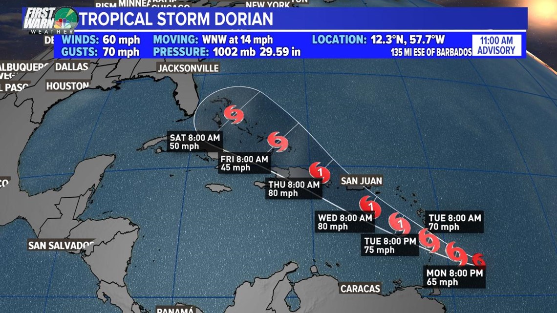 Tracking The Tropics Tropical Storm Dorian Strengthens Again