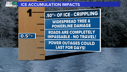 How Much Ice Does It Take To Cause Problems Wcnc how-much-ice-does-it-take-to-cause-problems-wcnc