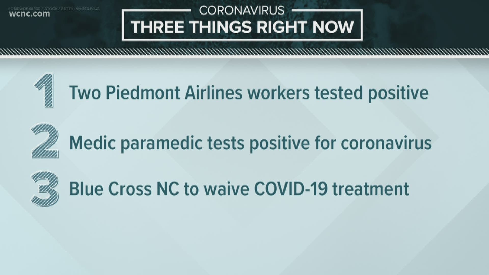 Two Piedmont Airline workers based in Charlotte have tested positive for COVID-19 and two others are self-quarantining, according to a Charlotte union.