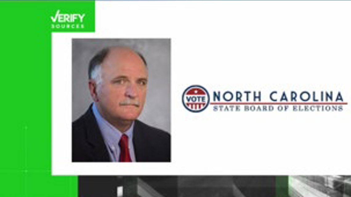 2026 NC primary: What to know about the key races in District 11 and ...
