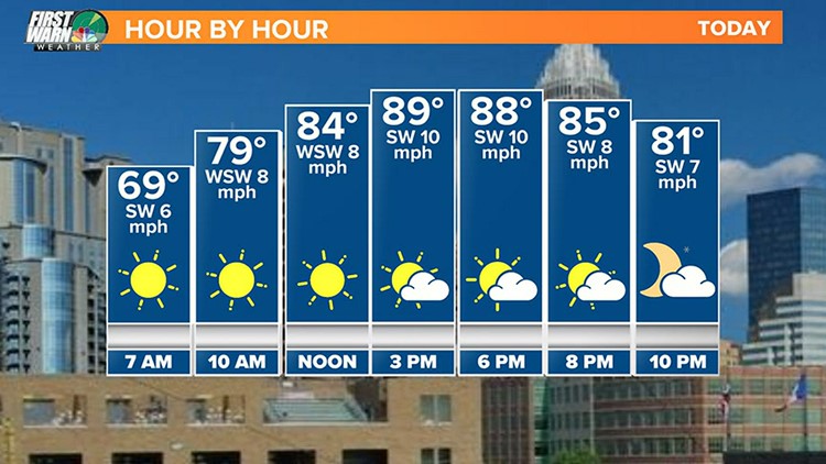 Charlotte Weather from WCNC in Charlotte, North Carolina | wcnc.com