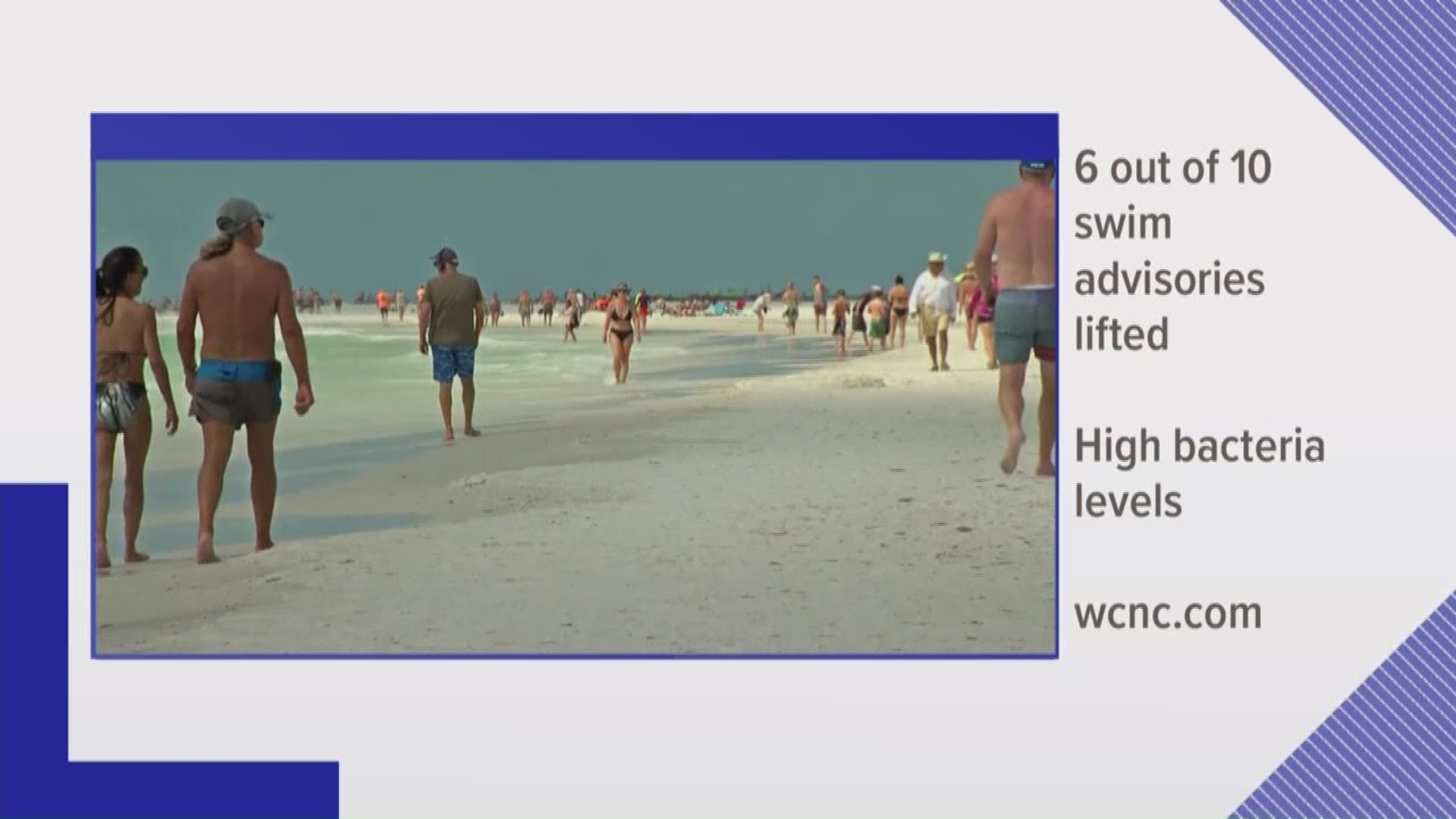 Some of Myrtle Beach swim advisories lifted