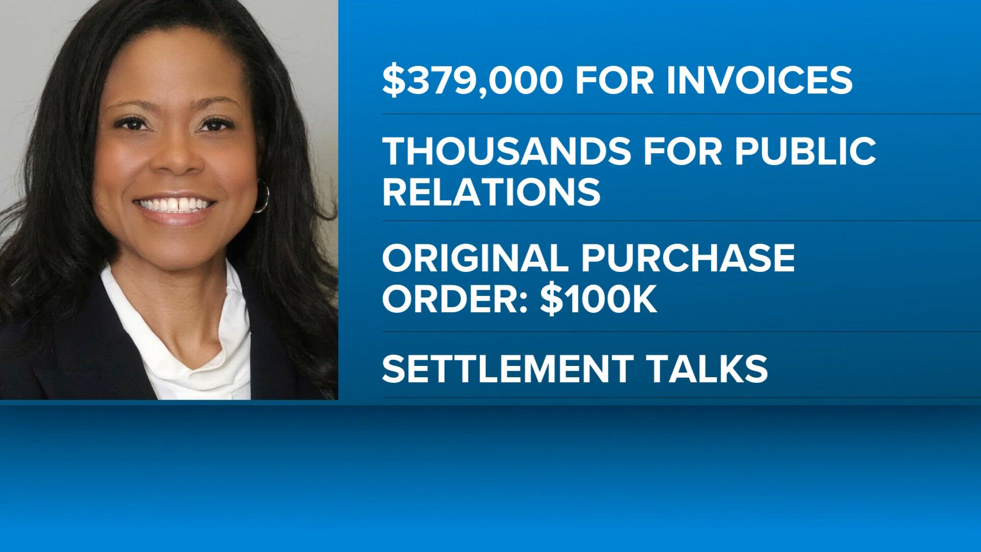 New documents reveal cost of CMS superintendent investigation | wcnc.com