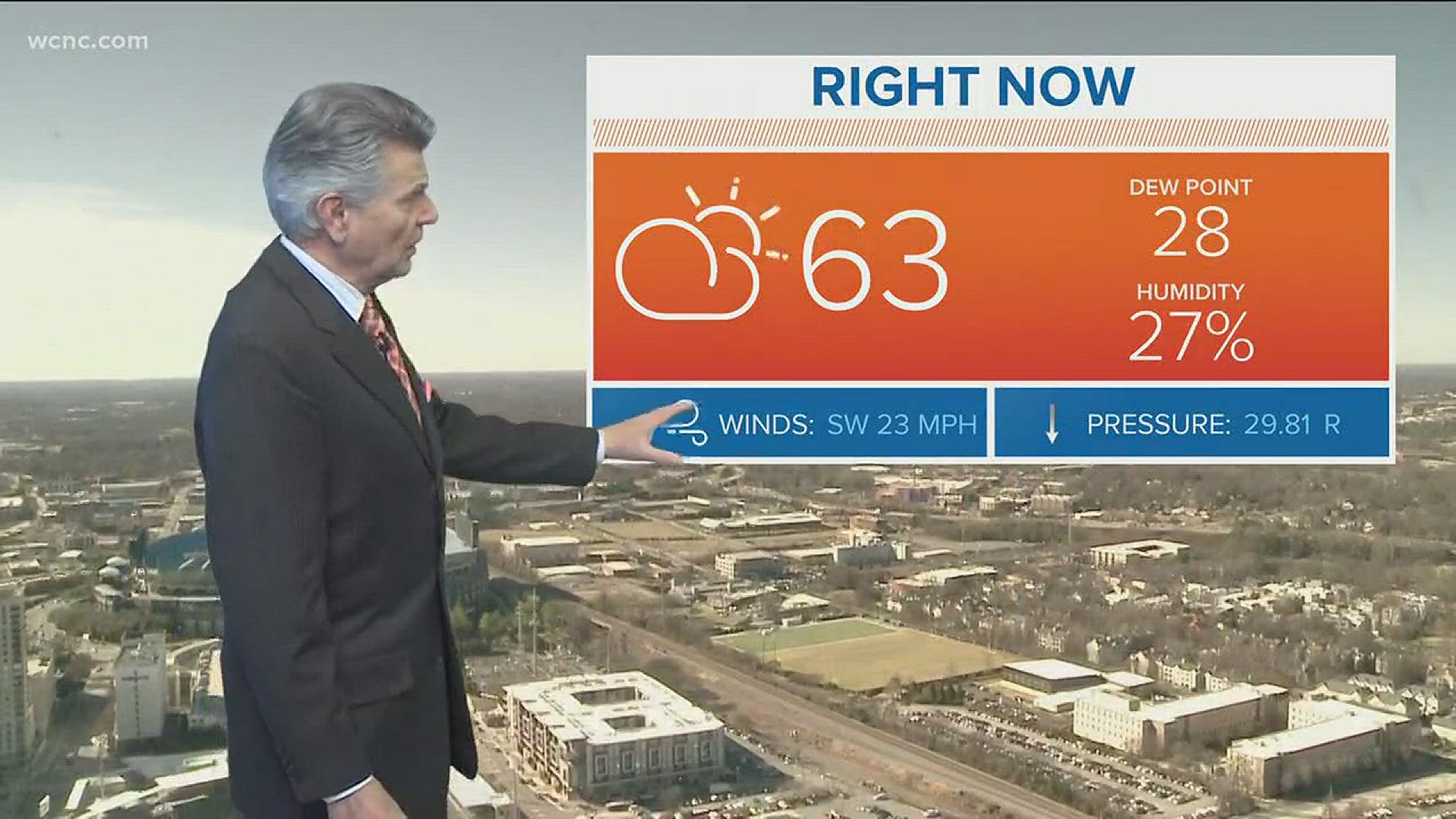 Larry Sprinkle has a look at Tuesday's forecast