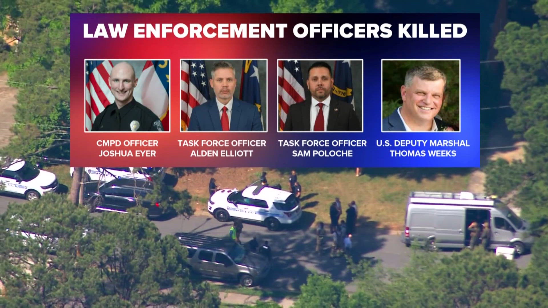 Charlotte community honors fallen officers with life-saving blood drive ...