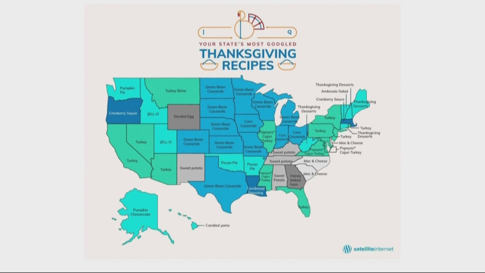 The Carolinas don't always get along but North and South Carolina are in agreement when it comes to the most Googled Thanksgiving recipe of 2018.