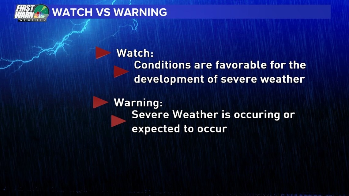 severe-weather-watches-vs-warnings-what-s-the-difference-wcnc