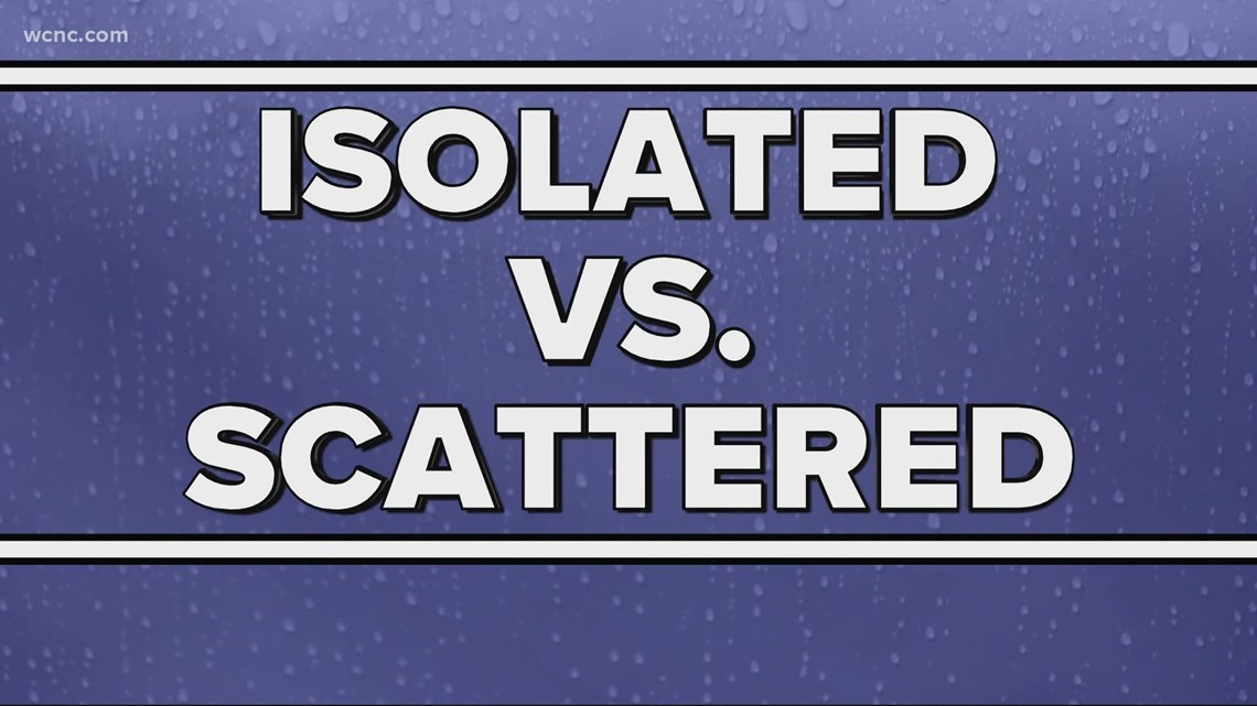 What's the difference between isolated and scattered showers and storms
