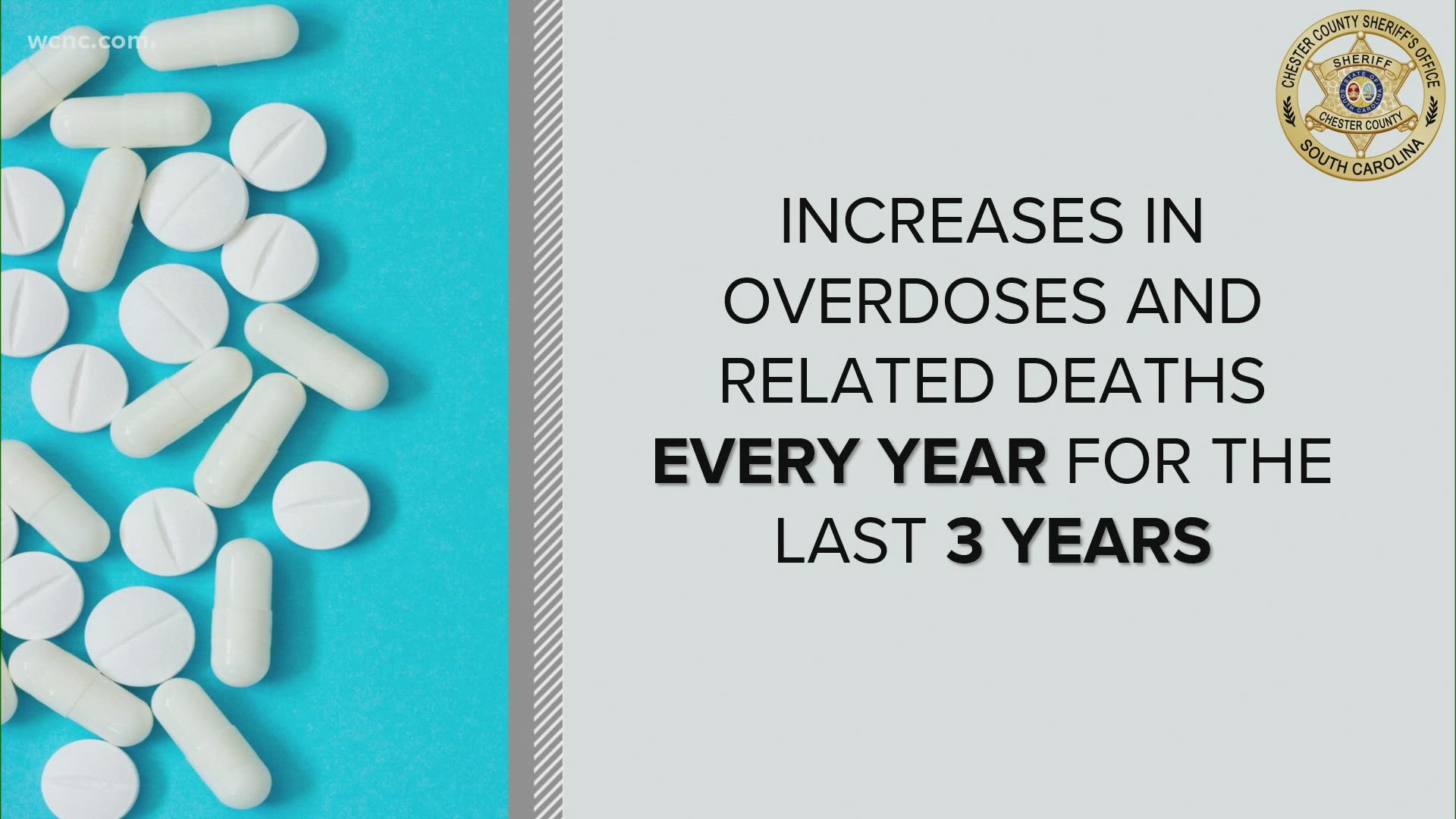 Every year for the last three years, Chester County has seen overdoses and drug-related deaths rise. In the last eight months, Chester County reported 74 overdoses.