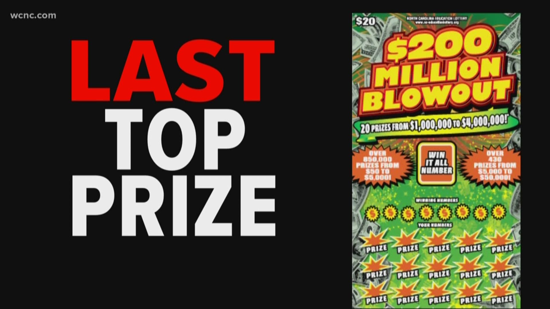 WCNC's Defenders set out to find why lottery tickets are still sold once the top prize is gone.