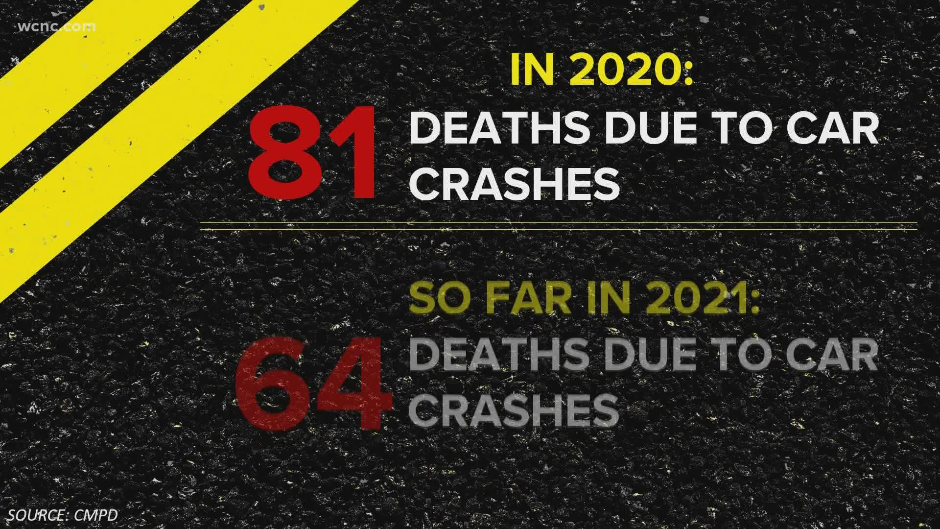 Charlotte city leaders are trying to solve a problem that happens weekly if not daily: deadly crashes on city streets.