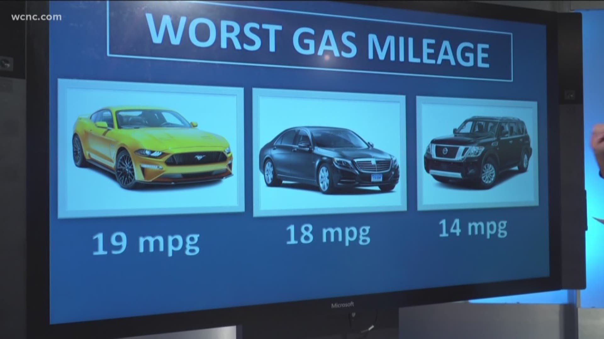 Best and worst vehicles for gas mileage