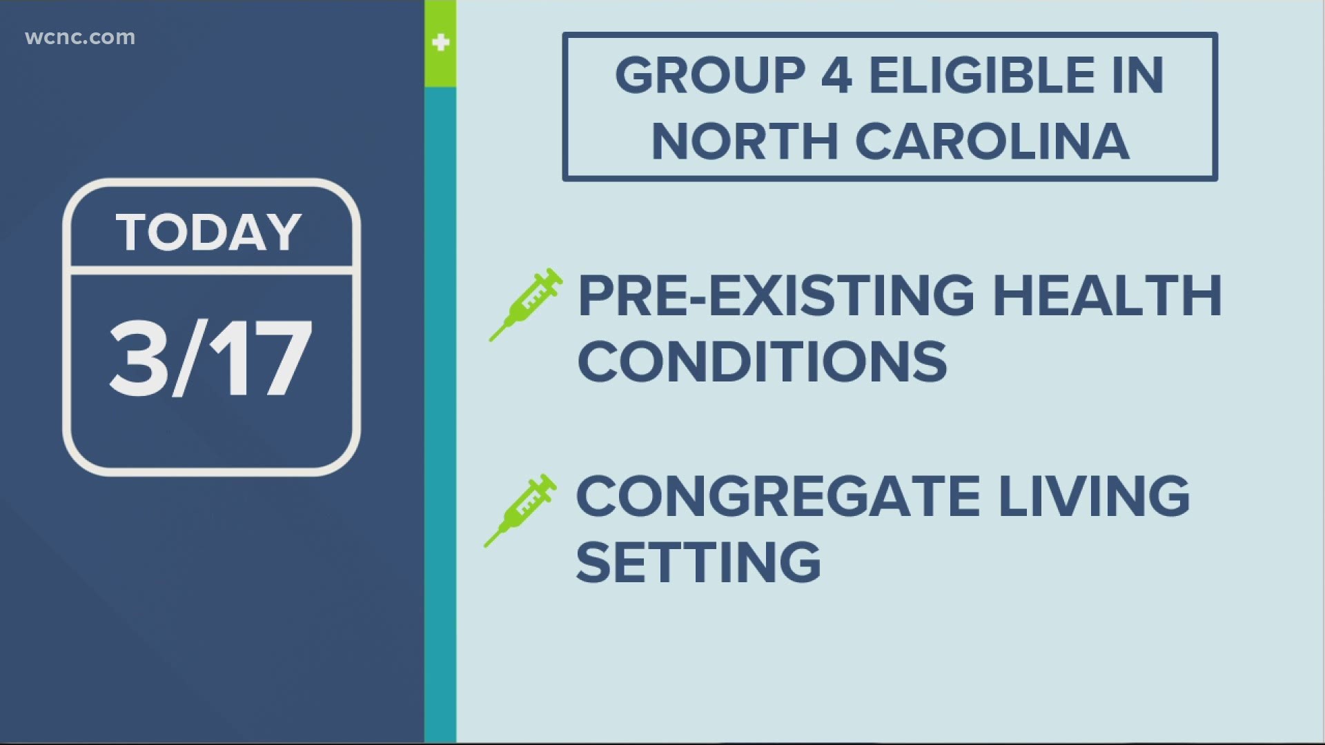 North Carolina pharmacies and health care providers will begin taking appointments for Group 4 COVID-19 vaccinations Wednesday. Here's who is eligible for the shot.