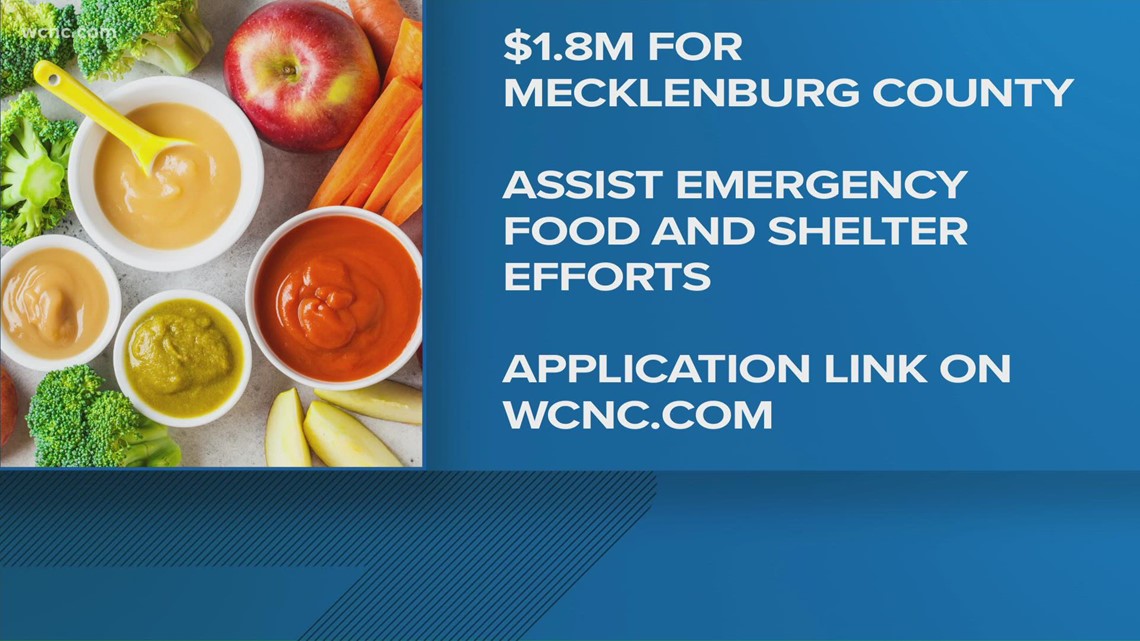 Funding granted for food and shelter needs in Mecklenburg County