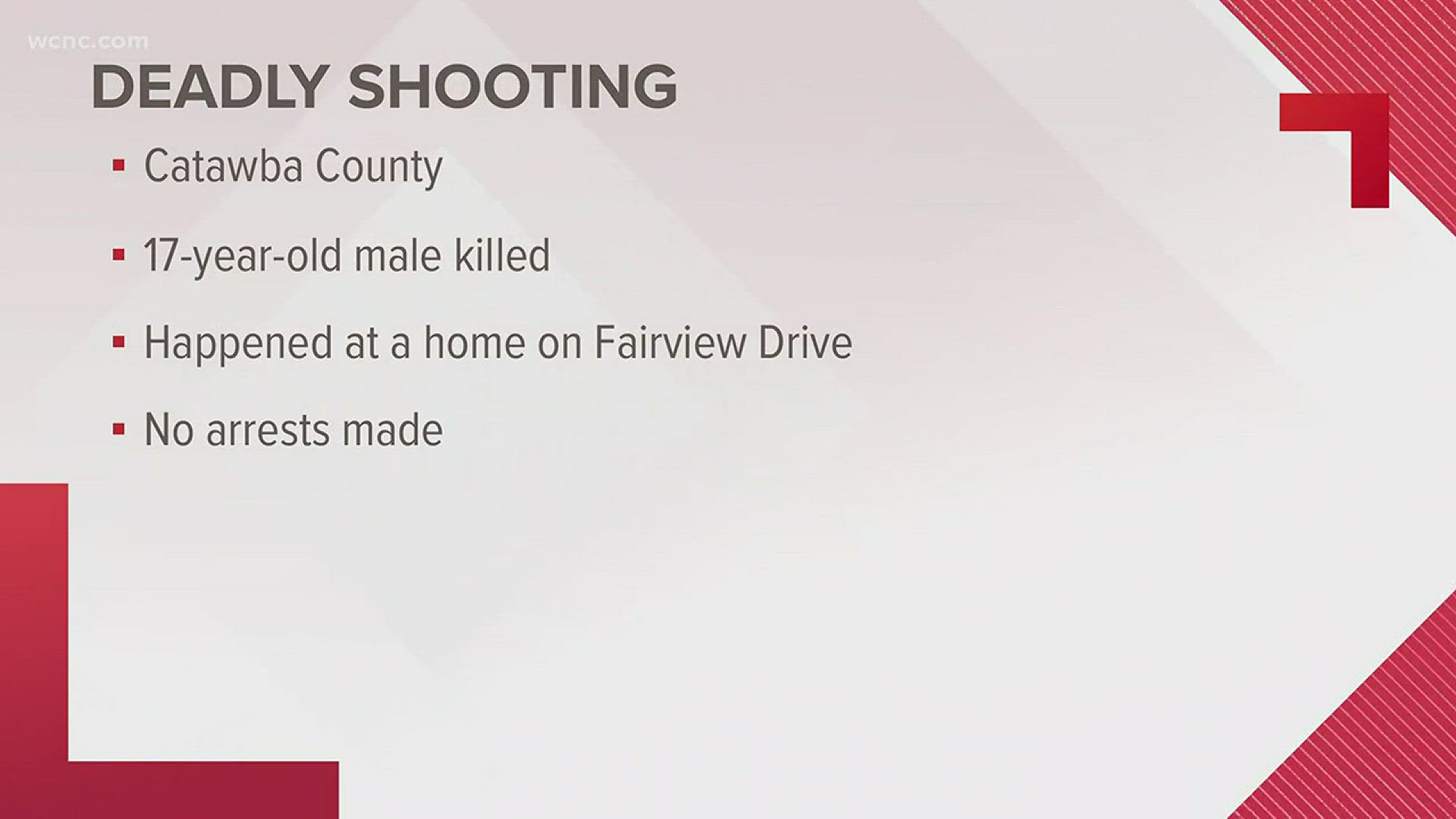 Teen shot and killed in Catawba County | wcnc.com